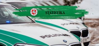 Per savaitę Lietuvos policija šalyje išaiškino daugiau nei 9,5 tūkstančio pažeidėjų