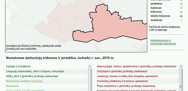 Žemėlapyje - profesijos, kurių trūks 2016 metais Jurbarko rajone. Pažymėtos ir tos, kurių darbuotojų yra ir taip per daug.