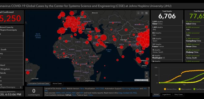 https://coronavirus.jhu.edu/map.html nuotr.