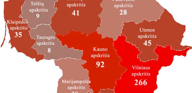 Valstybinės priešgaisrinės gelbėjimo tarnybos nuotr.