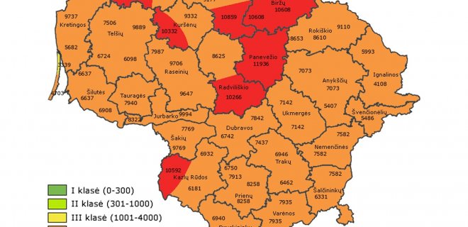 Šiuo metu Lietuvoje vyrauja ketvirta, o vietomis fiksuojama jau ir penkta (t. y. pati aukščiausia) miškų gaisringumo klasė.