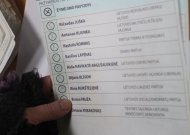 Rekordiškai daug: biuletenius gadino ir specialiai, ir iš nežinojimo