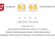 RKL naujienos. Pirmieji palaužė grupės lyderius ir laimėjo svečiuose