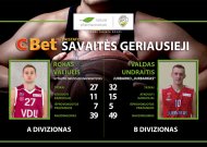RKL. Tarp savaitės geriausiųjų - jurbarkiečio krepšininko pavardė