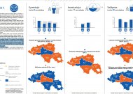 Lietuvos savivaldybių indeksas 2017: Jurbarko rajonas - pirmame dešimtuke nuo galo