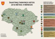 Sužinokite, kiek Jurbarko poskyriui reikės surinkti šauktinių