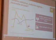 Iškalbingoje skaidrėje pavaizduota, kaip nuo 2011 metų rajone mažėjo viešbutyje apsigyvenusių žmonių.