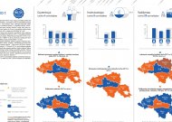 Lietuvos savivaldybių indeksas 2018: Jurbarko rajonas - tarp prasčiausiai įvertintų mažųjų savivaldybių