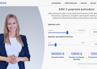 Greitos paskolos verslui išgelbėjo ne vieną įmonę
