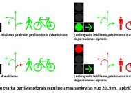 Svarbios žinios vairuotojams – kas keisis nuo lapkričio 1 dienos