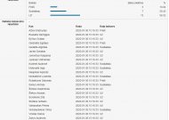 Etikos komisijos pirmininkas patvirtintas iš ketvirto karto