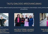Tarp nominantų į žmogaus teisių „Oskarus“ - ir Jurbarko Memorialo kūrėjai