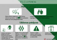Savaitgalį padidintas policijos dėmesys saviizoliacijos ir kitiems pažeidimams