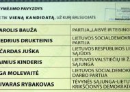 Kur rinkimų rezultatų laukia Karšuvos rinkimų apygardos kandidatai į Seimą