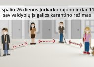 Oficialu: Jurbarko rajone bus skelbiamas lokalus karantinas (video)