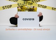 COVID-19 atvejai auga, šalyje daugėja mirčių