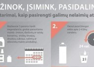 Išvykimo krepšys- ką svarbiausia į jį dėtis?