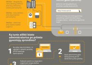 Kviečia teikti paraiškas dėl dujų balionų daugiabučiuose pakeitimo kitais energijos šaltiniais