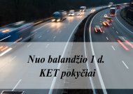 Nuo balandžio pirmos dienos įsigaliojo nauji KET pakeitimai