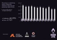 Sekmadienį - pasaulinė diena žuvusiesiems eismo įvykiuose atminti