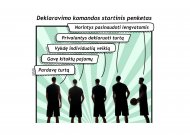 Pajamų deklaravimas įsibėgėja – pirmąsias permokas VMI grąžino ir jurbarkiečiams